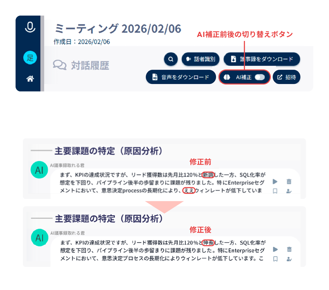 AI補正の画面例と変換例